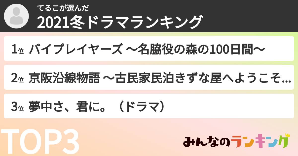 てるこさんの「2021冬ドラマランキング」