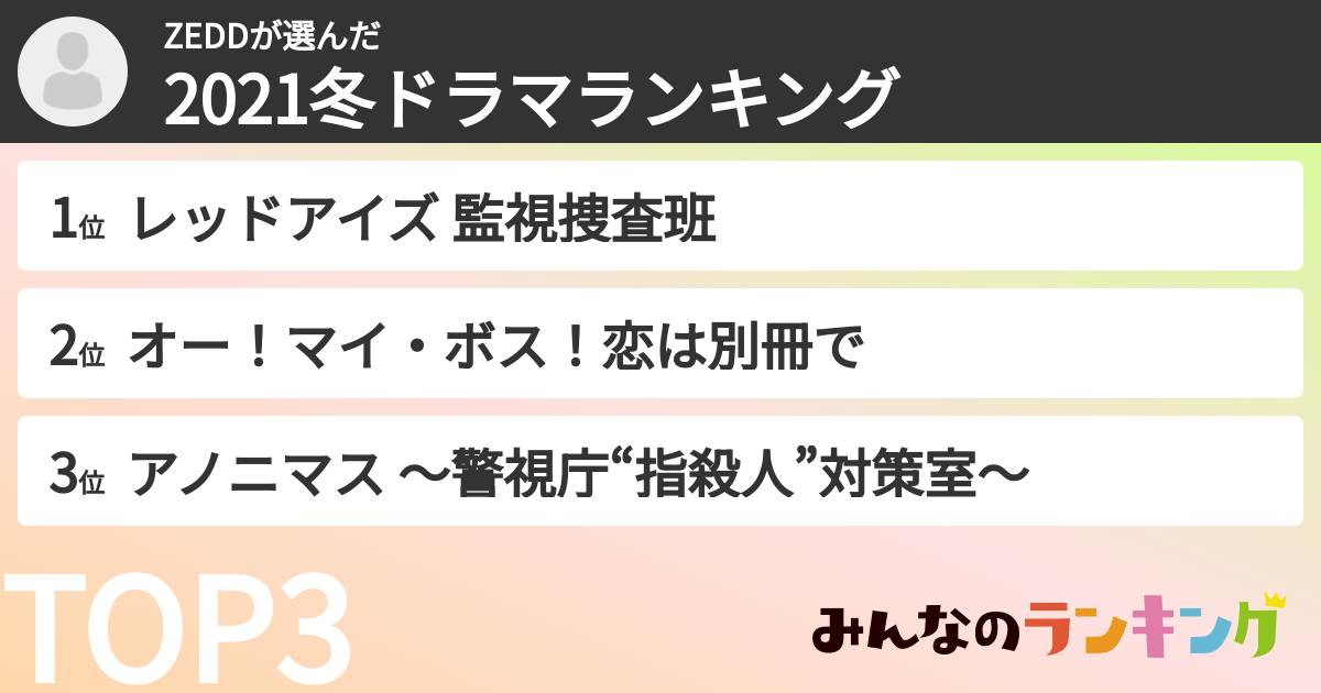 ZEDDさんの「2021冬ドラマランキング」