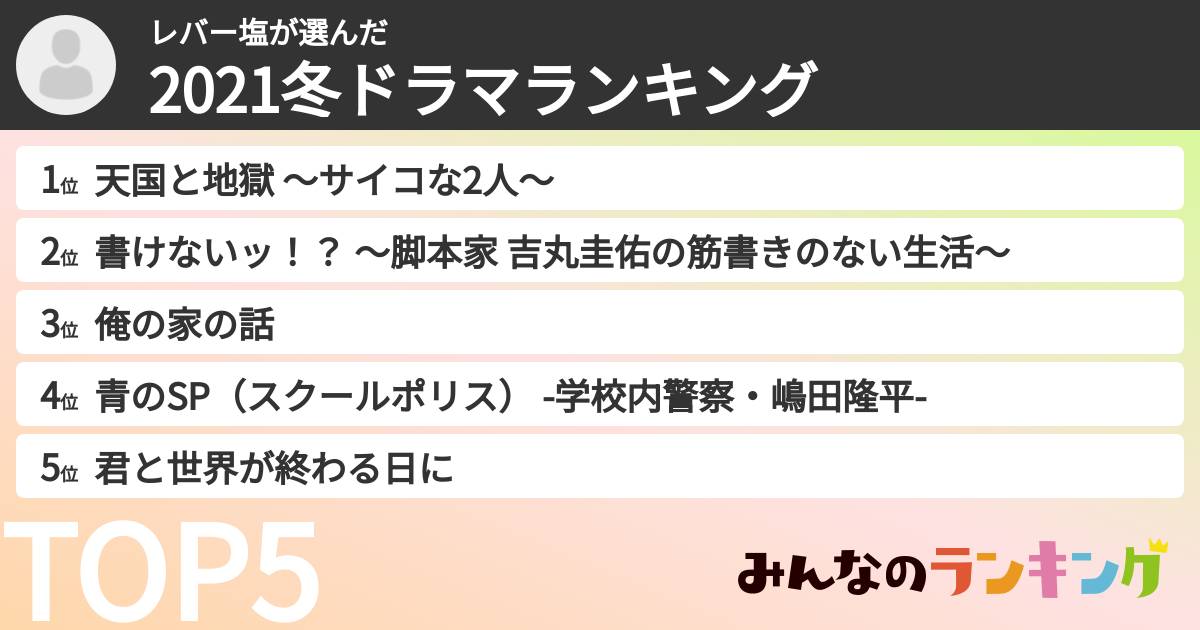 レバー塩さんの「2021冬ドラマランキング」