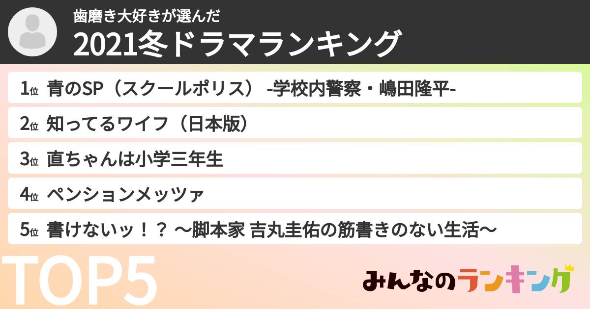歯磨き大好きさんの「2021冬ドラマランキング」