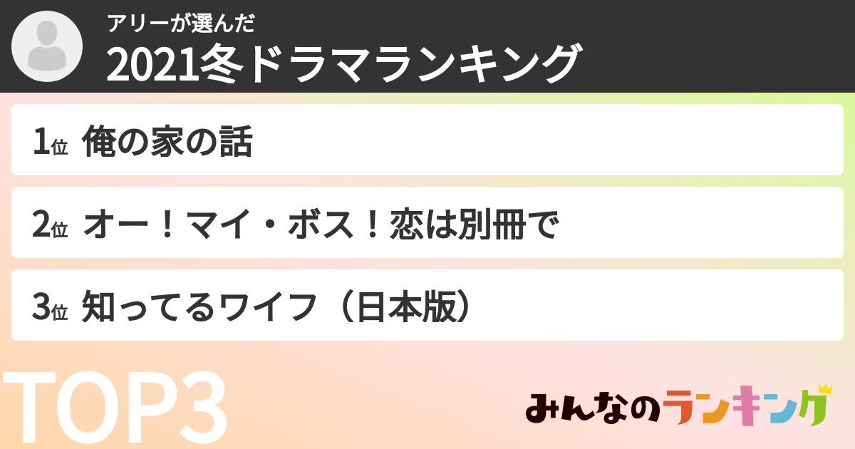 アリーさんの「2021冬ドラマランキング」
