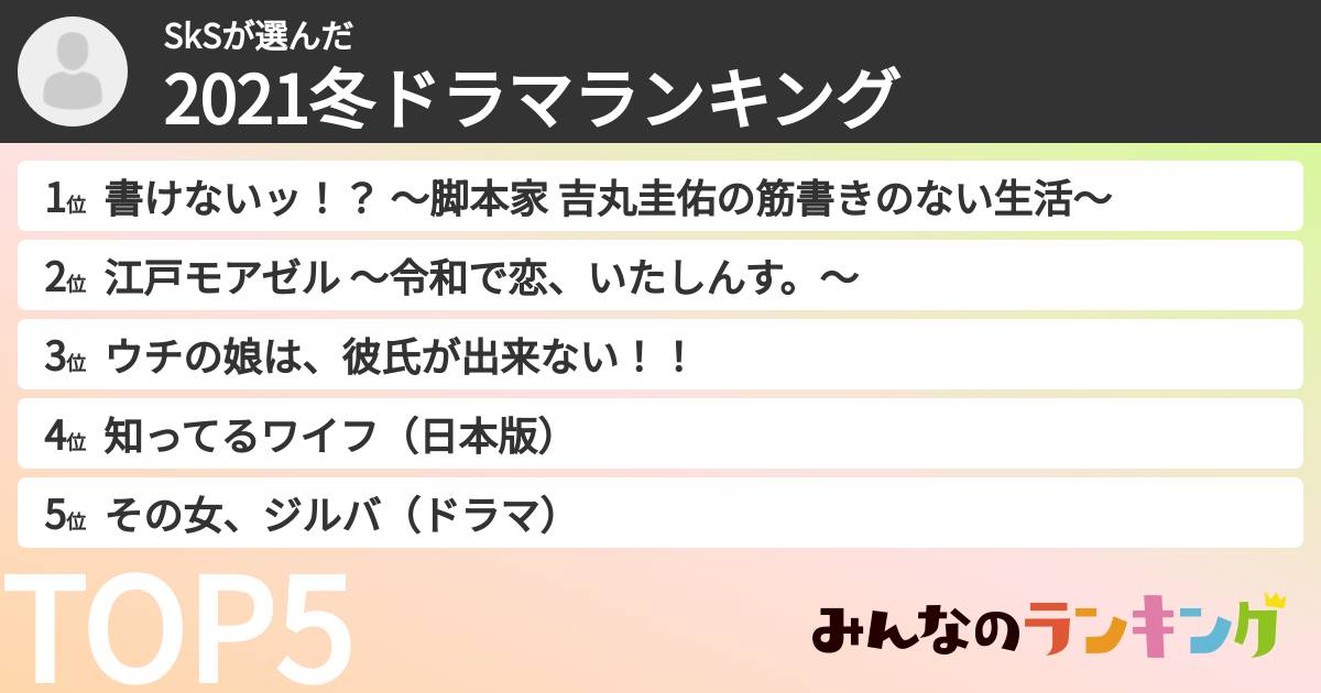 SkSさんの「2021冬ドラマランキング」