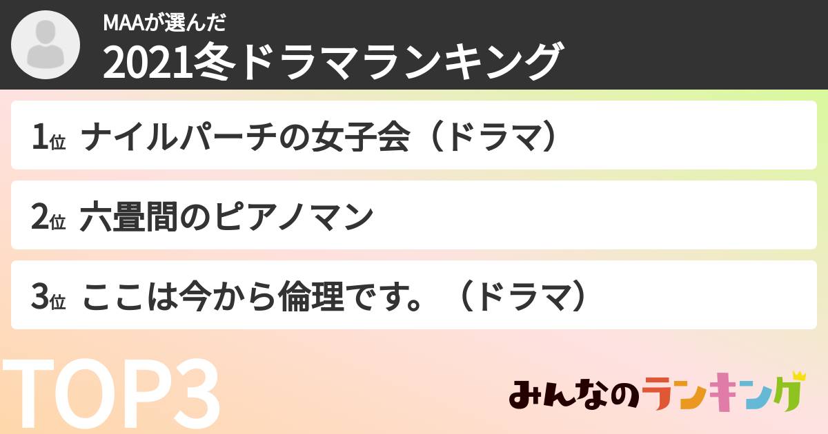 MAAさんの「2021冬ドラマランキング」
