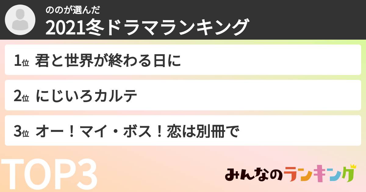 ののさんの「2021冬ドラマランキング」