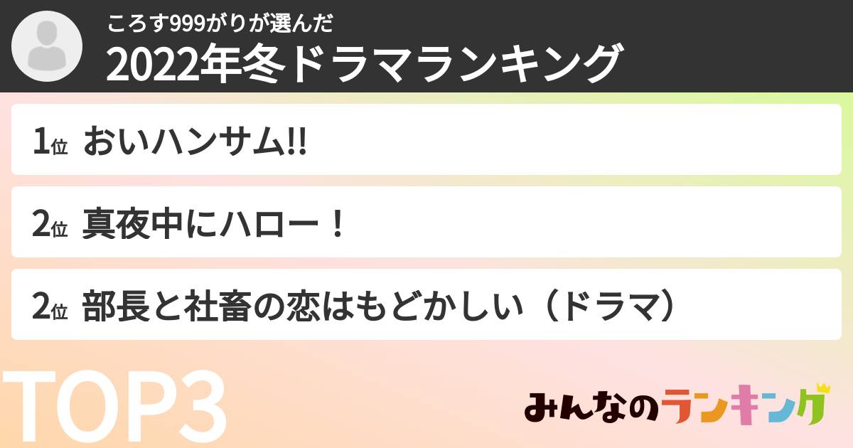 ころす999がりさんの「2022年冬ドラマランキング」