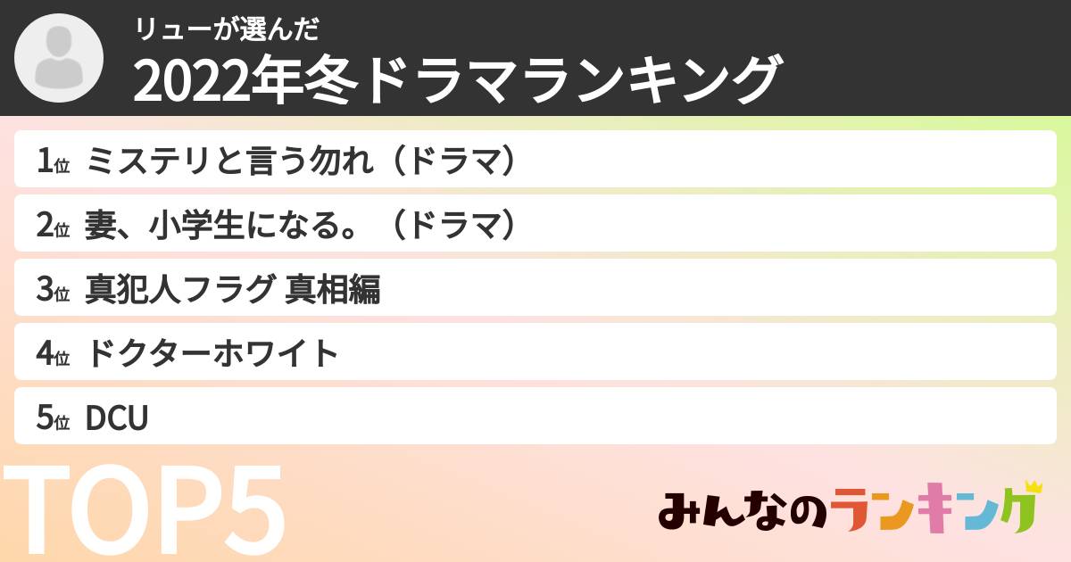 リューさんの「2022年冬ドラマランキング」