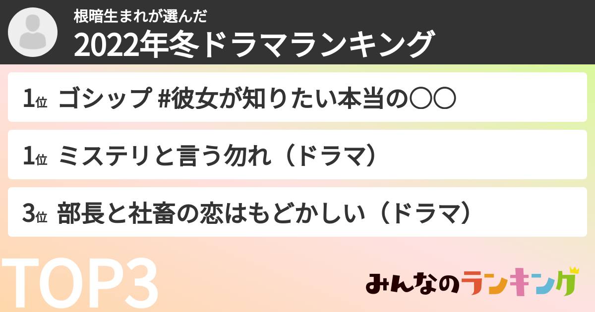 根暗生まれさんの「2022年冬ドラマランキング」