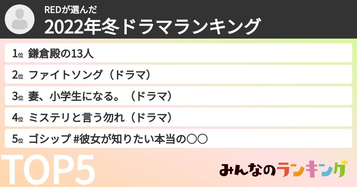 REDさんの「2022年冬ドラマランキング」
