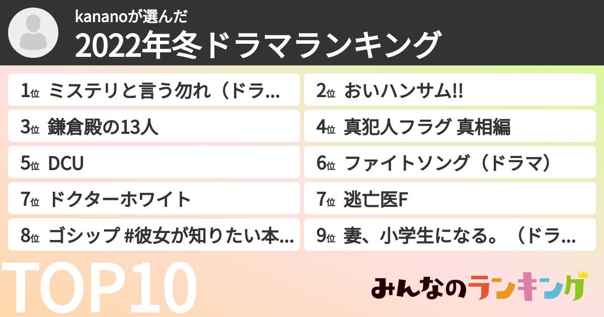 kananoさんの「2022年冬ドラマランキング」
