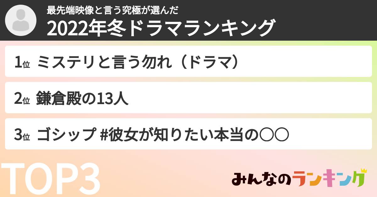 最先端映像と言う究極さんの「2022年冬ドラマランキング」