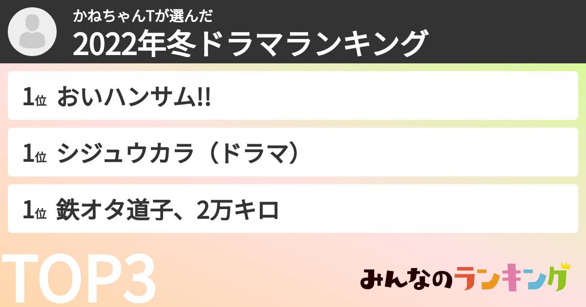 かねちゃんTさんの「2022年冬ドラマランキング」
