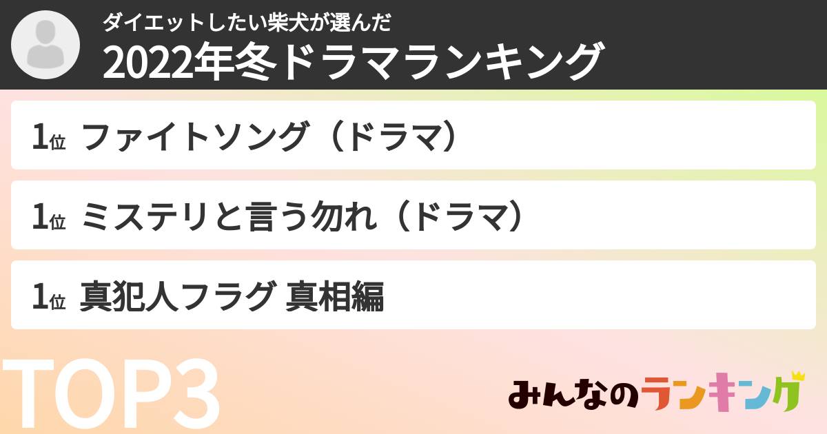 ダイエットしたい柴犬さんの「2022年冬ドラマランキング」