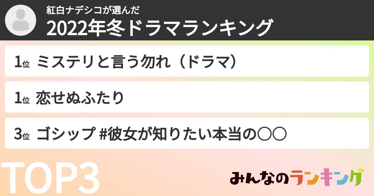 紅白ナデシコさんの「2022年冬ドラマランキング」