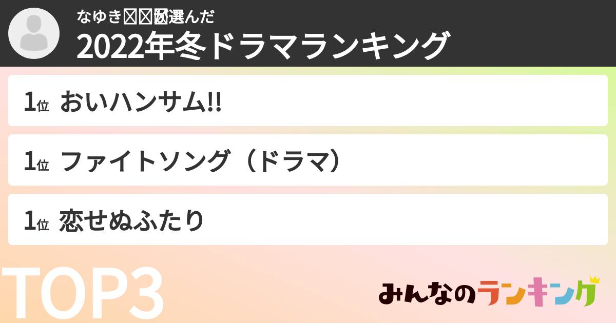 なゆき❁¨̮さんの「2022年冬ドラマランキング」