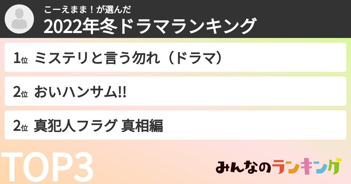 こーえまま!さんの「2022年冬ドラマランキング」