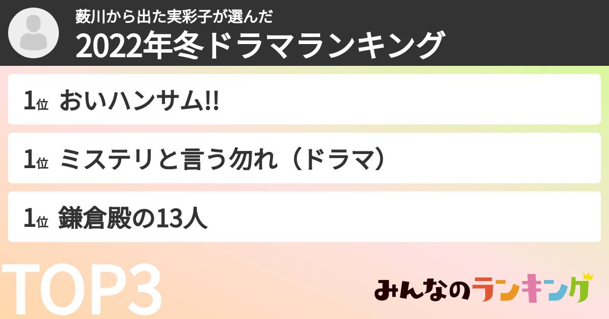 薮川から出た実彩子さんの「2022年冬ドラマランキング」