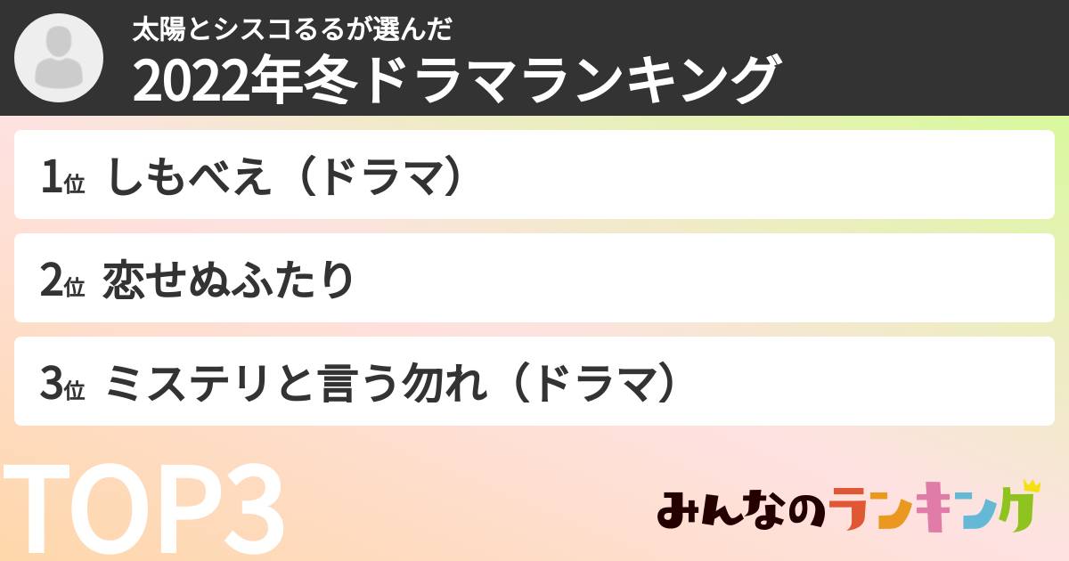 太陽とシスコるるさんの「2022年冬ドラマランキング」
