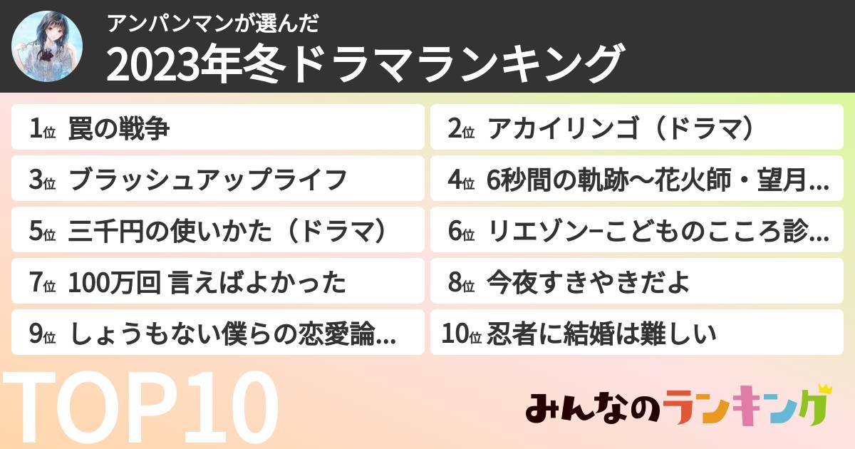 アンパンマンさんの「2023年冬ドラマランキング」