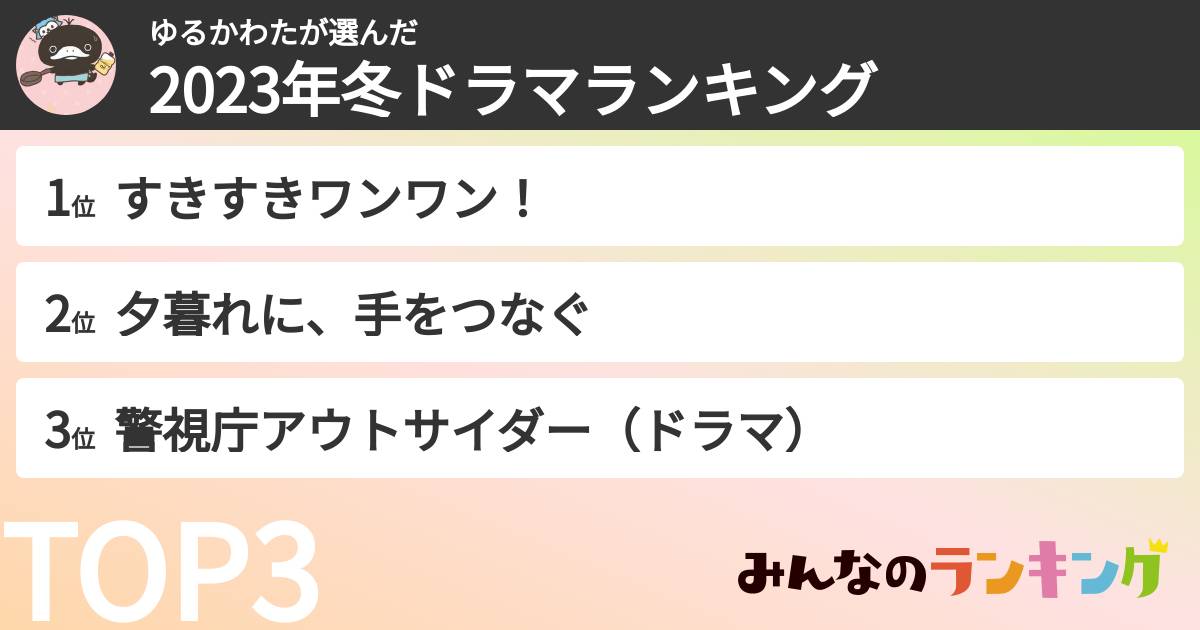 ゆるかわたさんの「2023年冬ドラマランキング」