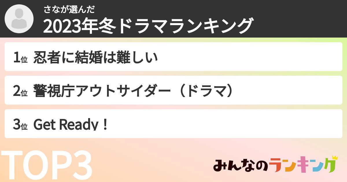 さなさんの「2023年冬ドラマランキング」