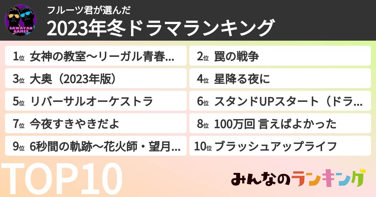 フルーツ君さんの「2023年冬ドラマランキング」