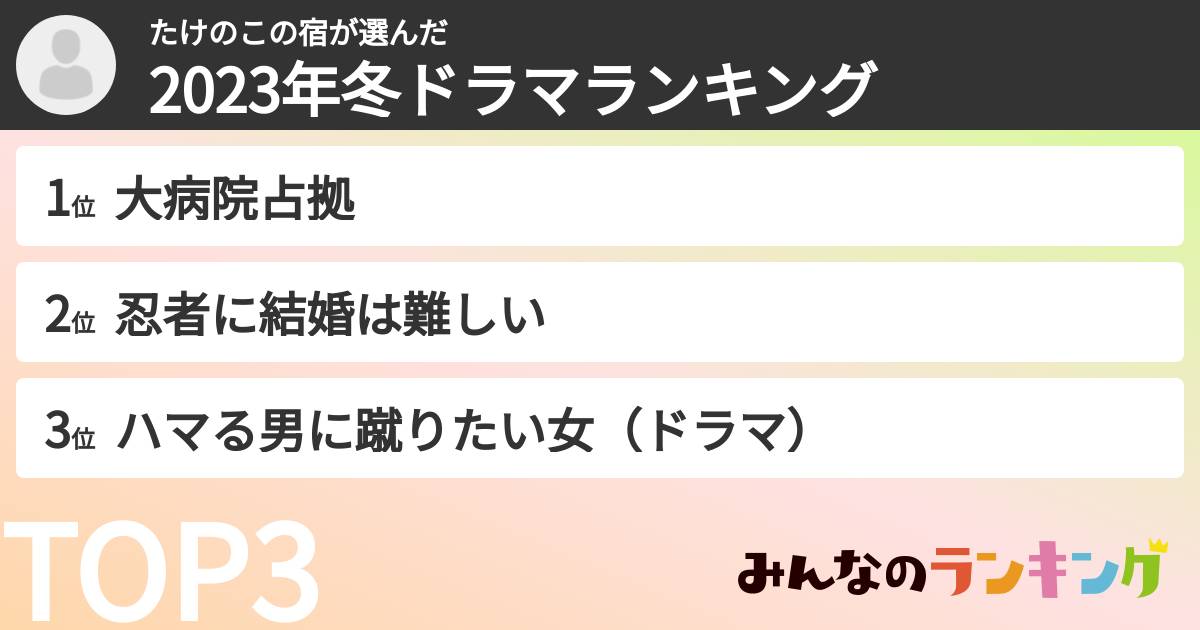 たけのこの宿さんの「2023年冬ドラマランキング」