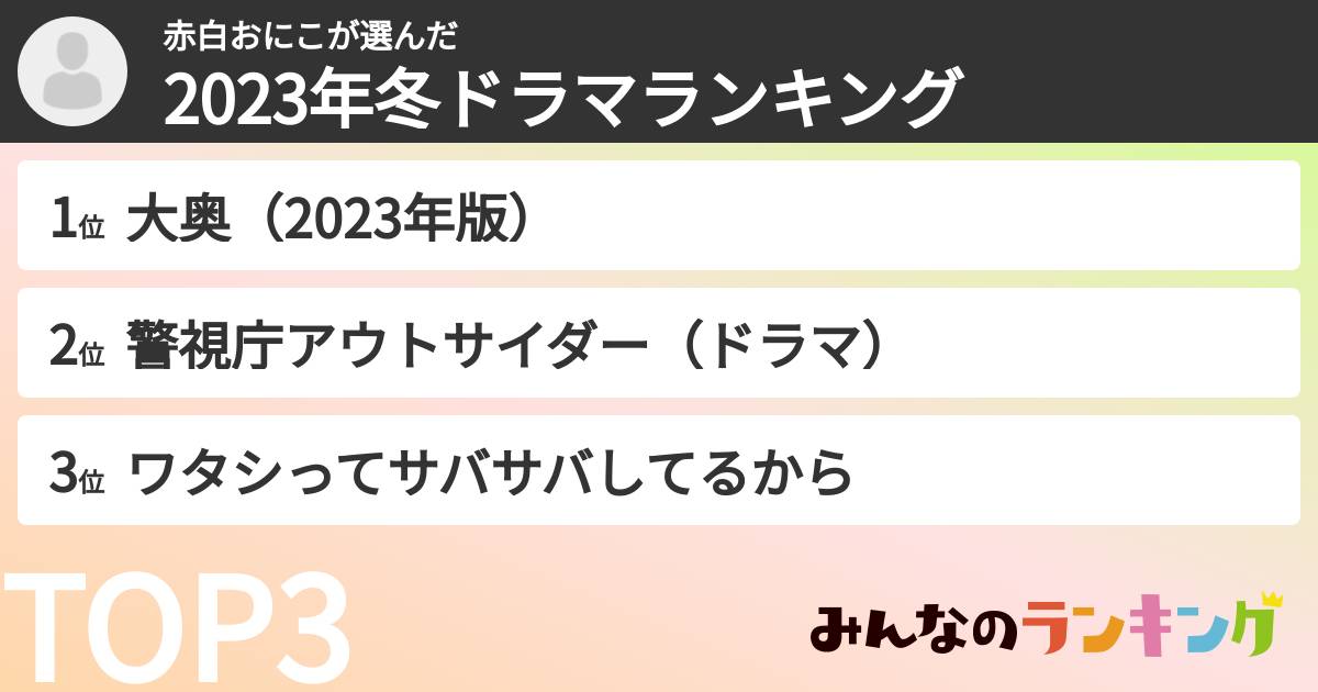 赤白おにこさんの「2023年冬ドラマランキング」