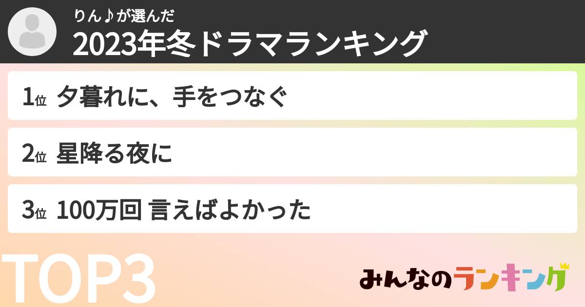 りん♪さんの「2023年冬ドラマランキング」