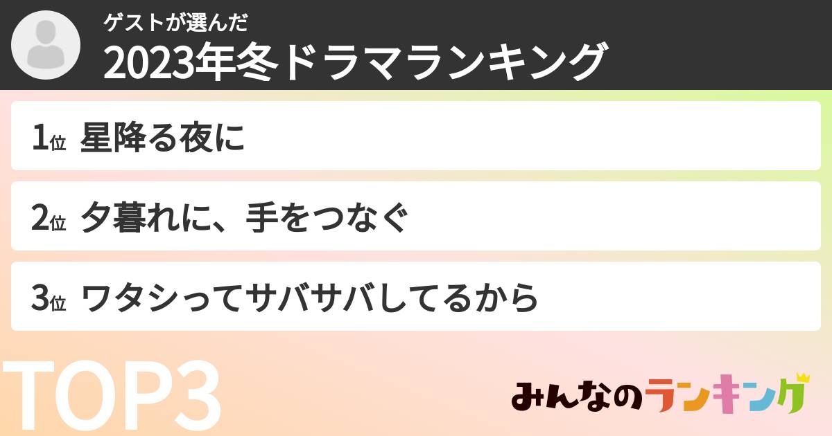 ゲストさんの「2023年冬ドラマランキング」