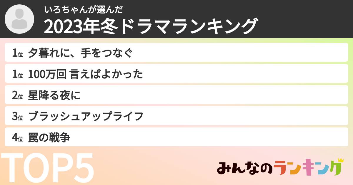 いろちゃんさんの「2023年冬ドラマランキング」