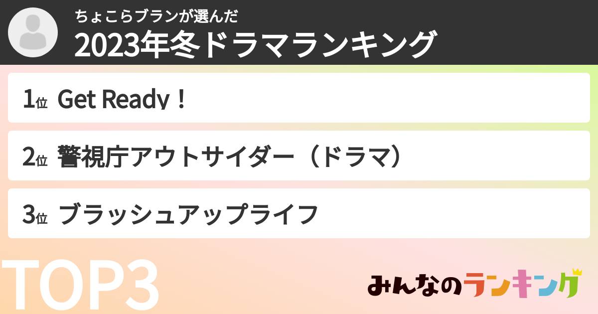 ちょこらブランさんの「2023年冬ドラマランキング」