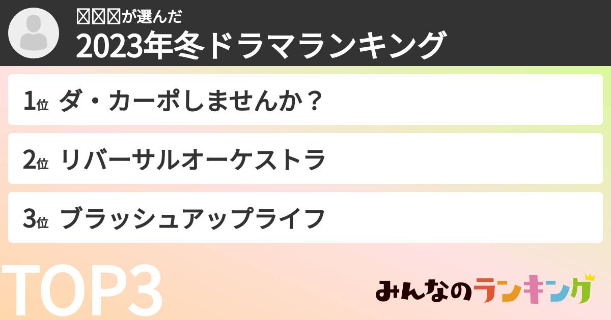 𝐌𝐢𝐨さんの「2023年冬ドラマランキング」