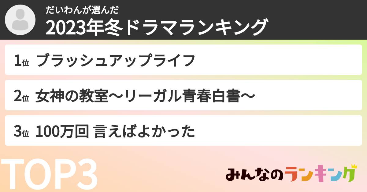 だいわんさんの「2023年冬ドラマランキング」