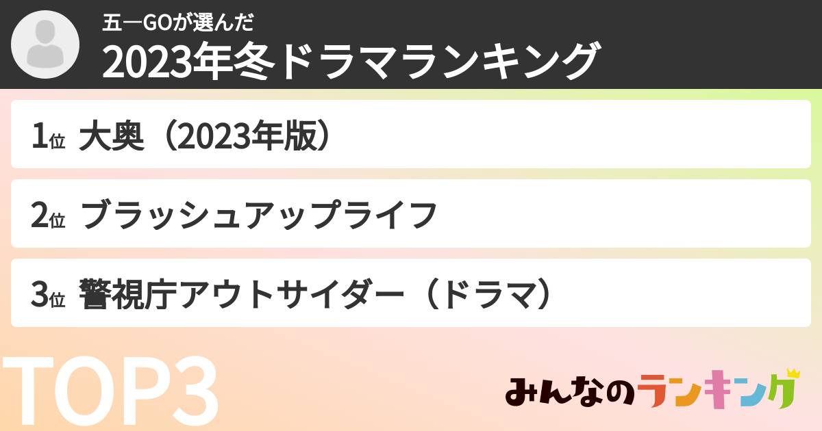 五―GOさんの「2023年冬ドラマランキング」