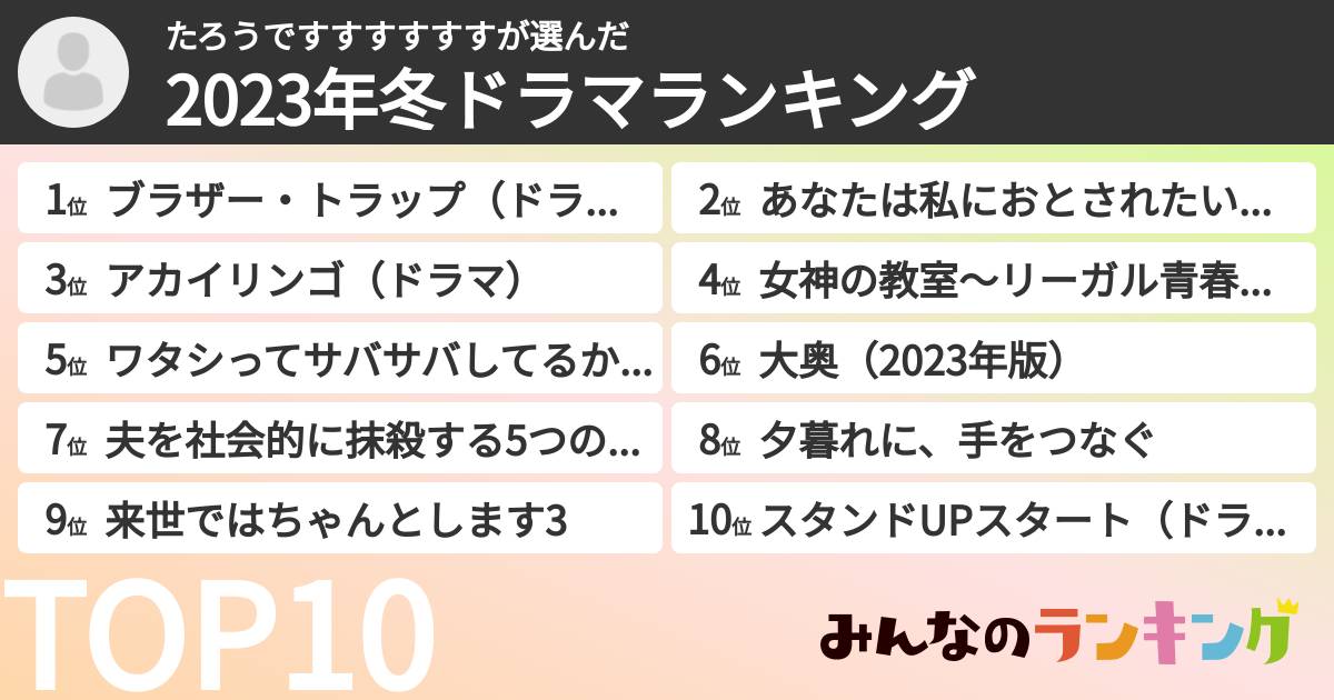 たろうですすすすすすさんの「2023年冬ドラマランキング」