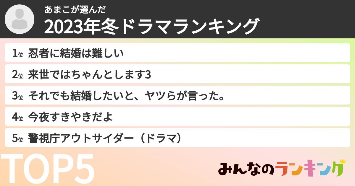 あまこさんの「2023年冬ドラマランキング」