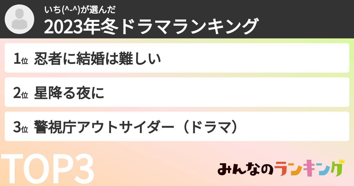 いち(^-^)さんの「2023年冬ドラマランキング」