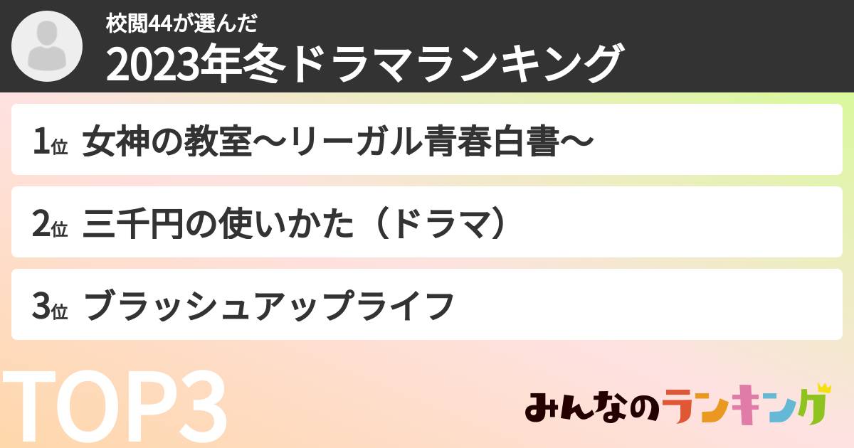 校閲44さんの「2023年冬ドラマランキング」