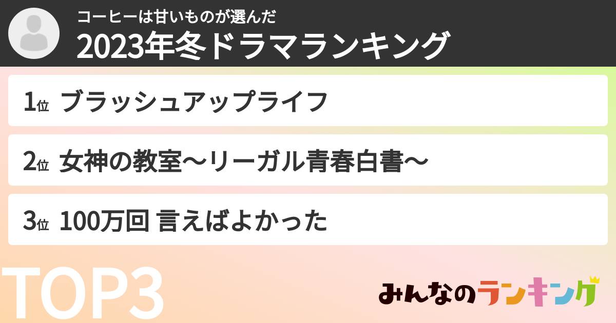 コーヒーは甘いものさんの「2023年冬ドラマランキング」