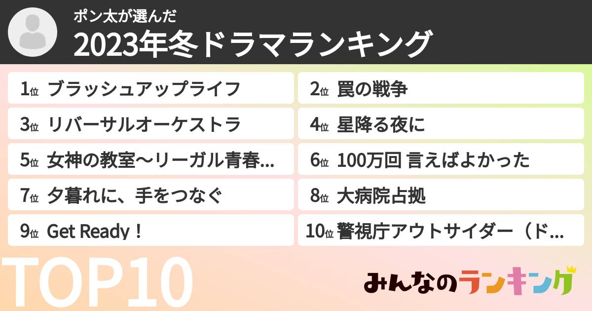 ポン太さんの「2023年冬ドラマランキング」