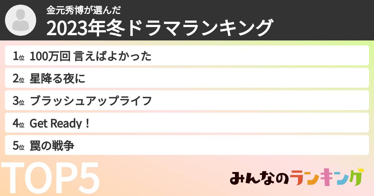 金元秀博さんの「2023年冬ドラマランキング」