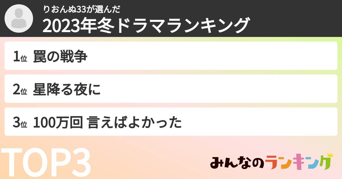 りおんぬ33さんの「2023年冬ドラマランキング」