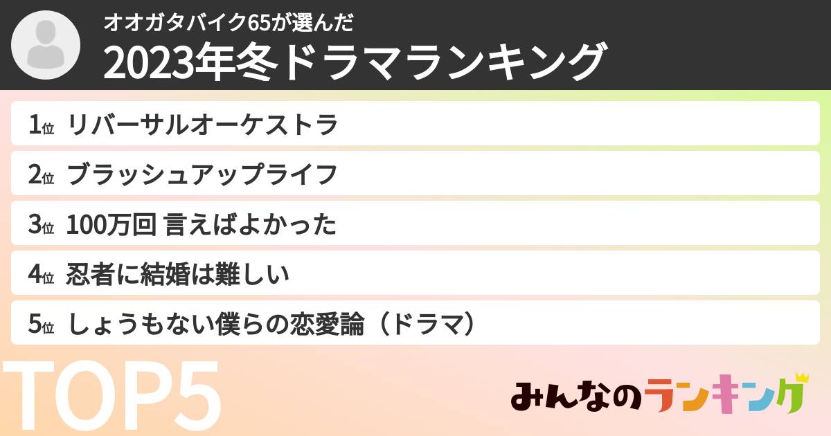 オオガタバイク65さんの「2023年冬ドラマランキング」
