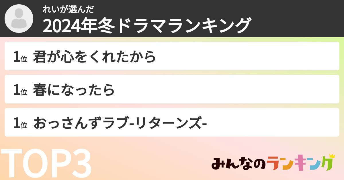 れいさんの「2024年冬ドラマランキング」