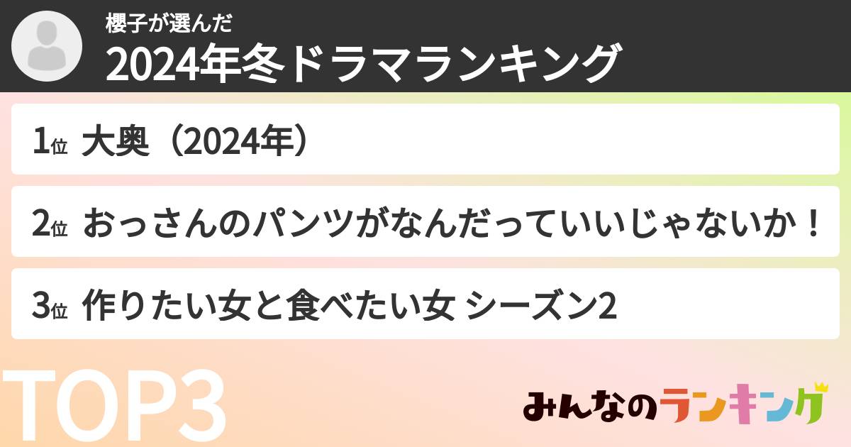 櫻子さんの「2024年冬ドラマランキング」