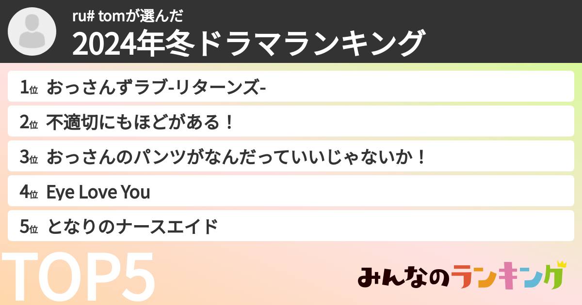 ru# tomさんの「2024年冬ドラマランキング」