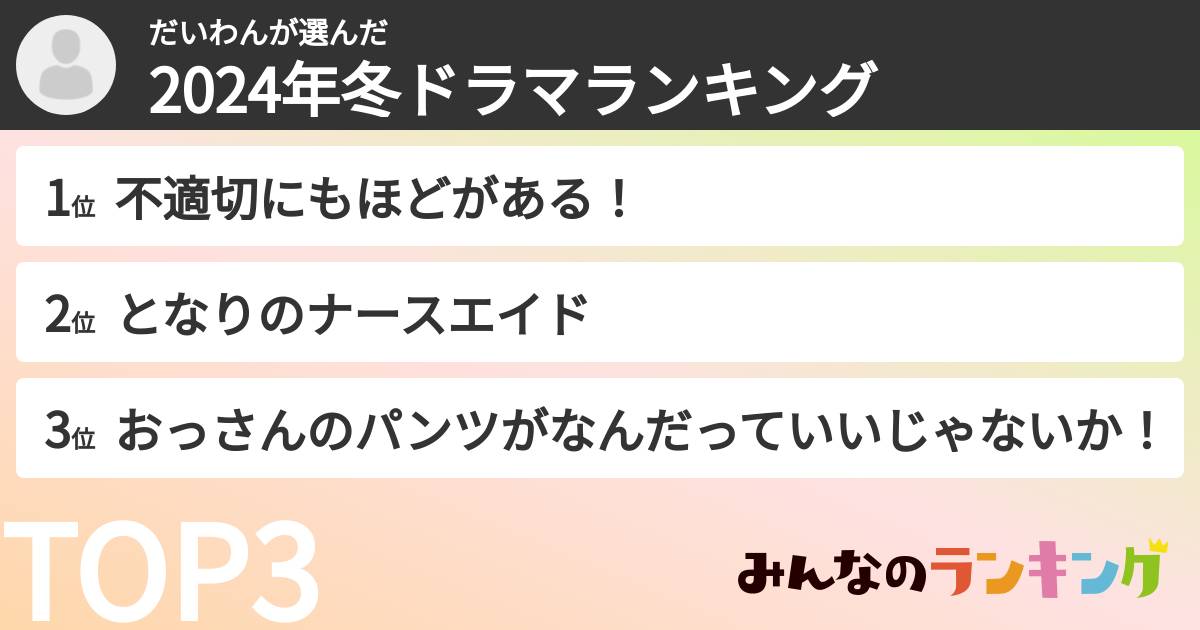 だいわんさんの「2024年冬ドラマランキング」