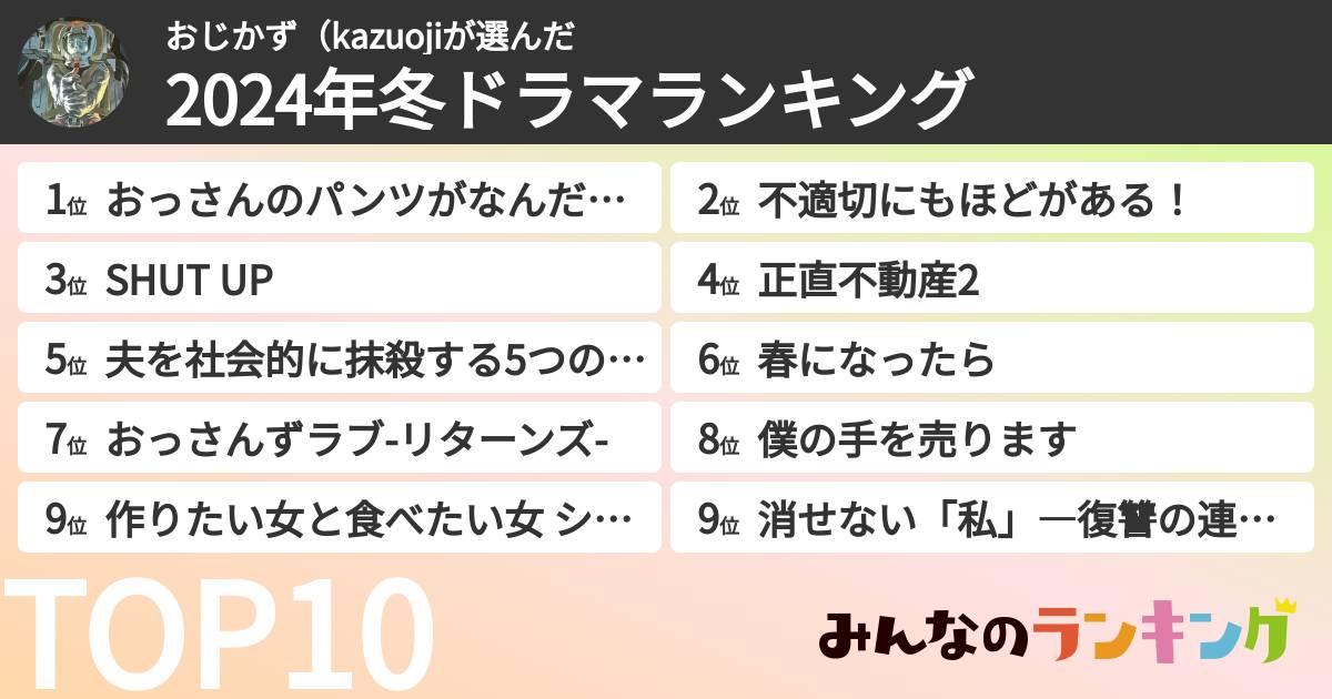 おじかず(kazuojiさんの「2024年冬ドラマランキング」