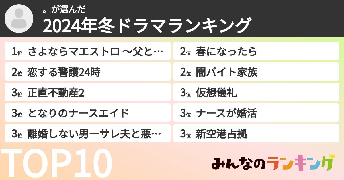 。さんの「2024年冬ドラマランキング」