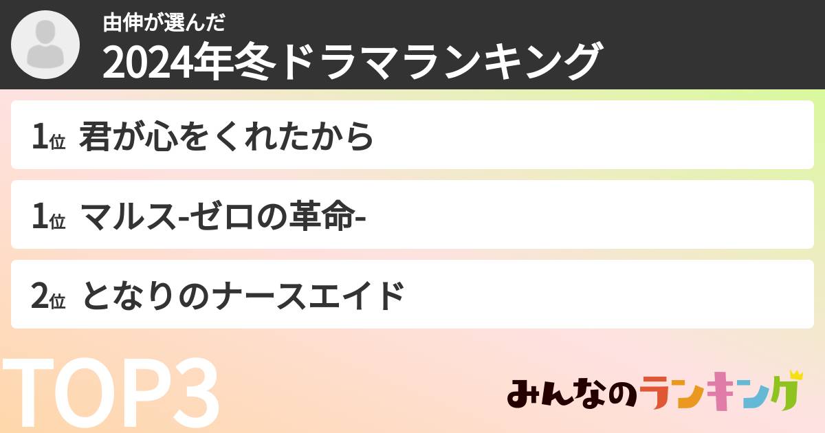 由伸さんの「2024年冬ドラマランキング」